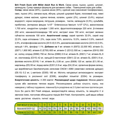 Сухий корм Brit Fresh для дорослих активних собак, з качкою та пшоном, 2,5 кг