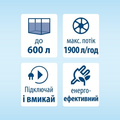 Фільтр Tetra для акваріумів External EX 1500 Plus