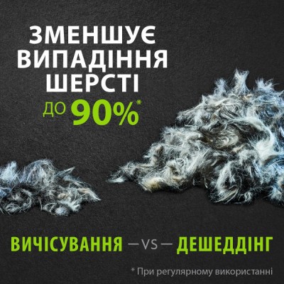 Фурмінатор FURminator для котів із довгою шерстю, розмір L