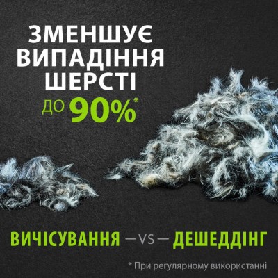 Фурмінатор FURminator для котів із короткою шерстю, розмір L