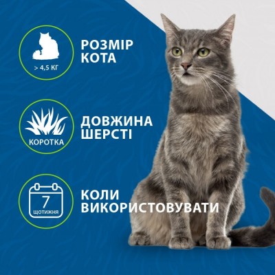 Фурмінатор FURminator для котів із короткою шерстю, розмір L