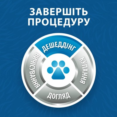 Фурмінатор FURminator для котів з довгою шерстю, розмір S