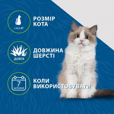 Фурмінатор FURminator для котів з довгою шерстю, розмір S