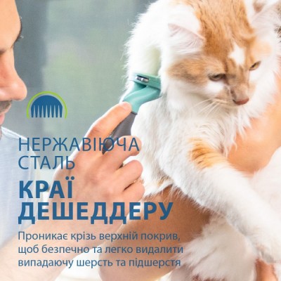 Фурмінатор FURminator для котів з довгою шерстю, розмір S