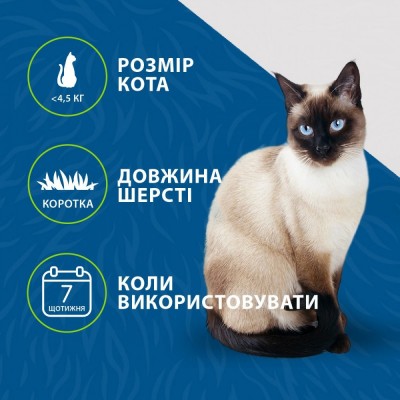 Фурмінатор FURminator для котів з короткою шерстю, розмір S