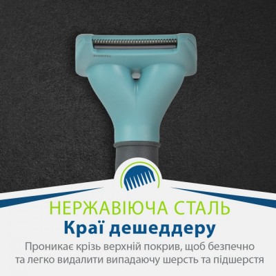 Фурмінатор FURminator для котів з короткою шерстю, розмір S