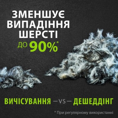 Фурмінатор FURminator для собак з довгою шерстю, розмір М