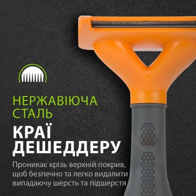 Фурмінатор FURminator для собак з довгою шерстю, розмір М