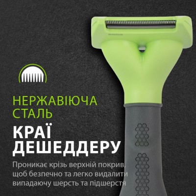 Фурмінатор FURminator для собак з довгою шерстю, розмір S