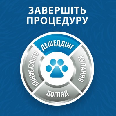 Фурмінатор FURminator для собак з короткою шерстю, розмір М