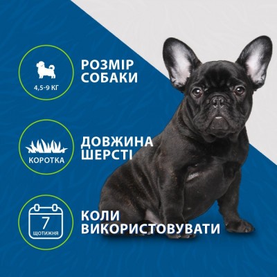 Фурмінатор FURminator для собак з короткою шерстю, розмір S