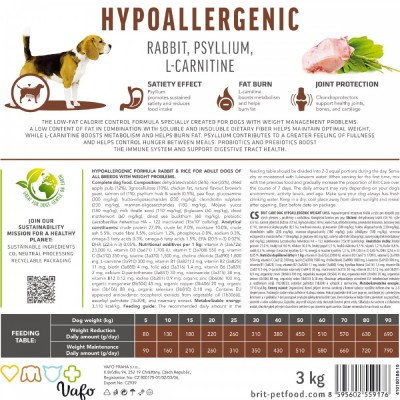 Сухий корм Brit Care Dog Hypoallergenic Weight Loss для собак із зайвою вагою, гіпоалергенний з кроликом, 1 кг