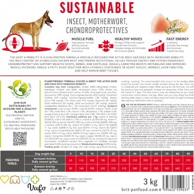 Сухий корм Brit Care Dog Sustainable Activity для собак з підвищеною активністю, з куркою та комахами, 12 кг