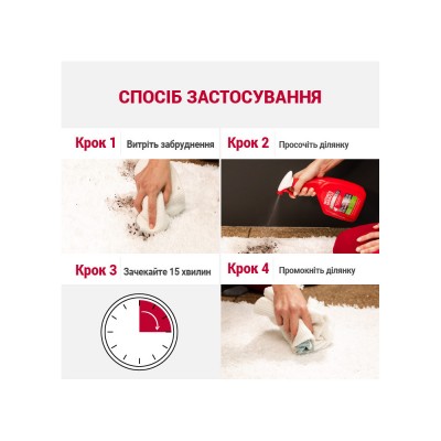 Спрей 8in1 NM ADV Dog Stain&Odor Elimin Spray для собак для усунення плям та запахів, з посиленою формулою, 946 мл