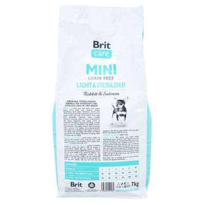 Сухий корм Brit Care GF Mini Light & Sterilised для дорослих собак дрібних порід із зайвою вагою або стерилізованих, з кроликом та лососем, 7 кг