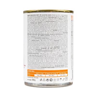 Вологий корм Brit Mono Protein Turkey для собак, з індичкою, 400 г