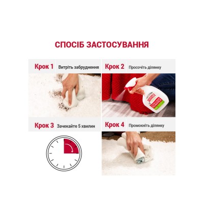 Спрей 8in1 NM Dog Stain&Odor Remover Spray Melon для усунення плям та запахів, з ароматом дині, 946 мл